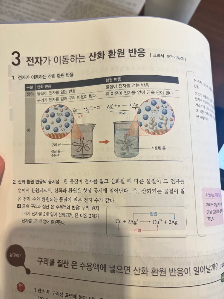 화학식에서 e : 지식iN