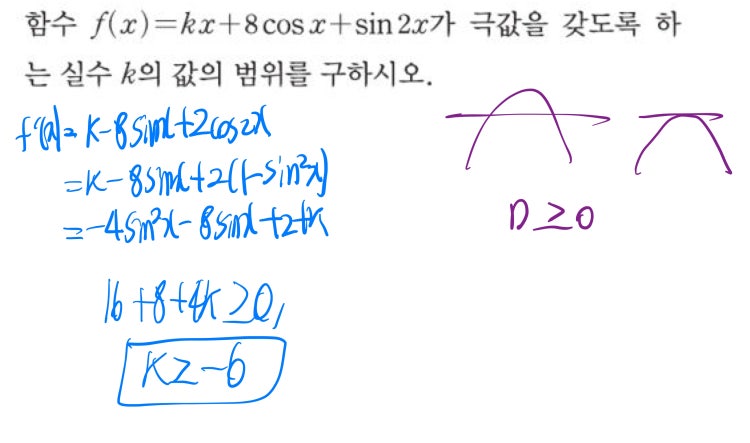 미적분 도함수의 활용 : 지식iN