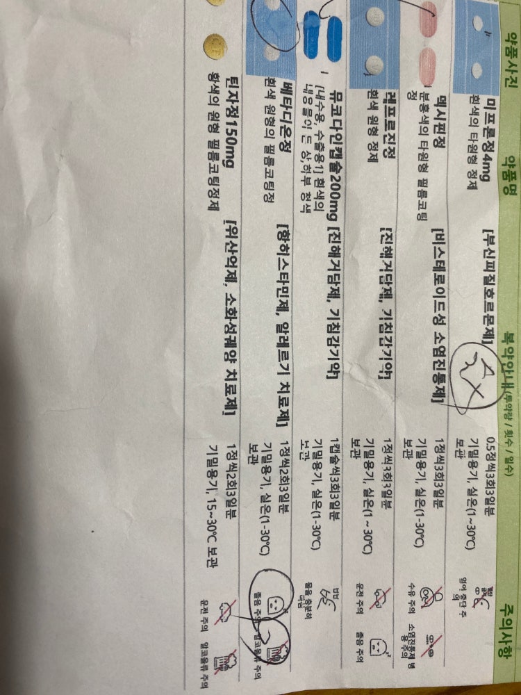 약 성분 좀 봐주세요 ㅠㅠ : 지식iN