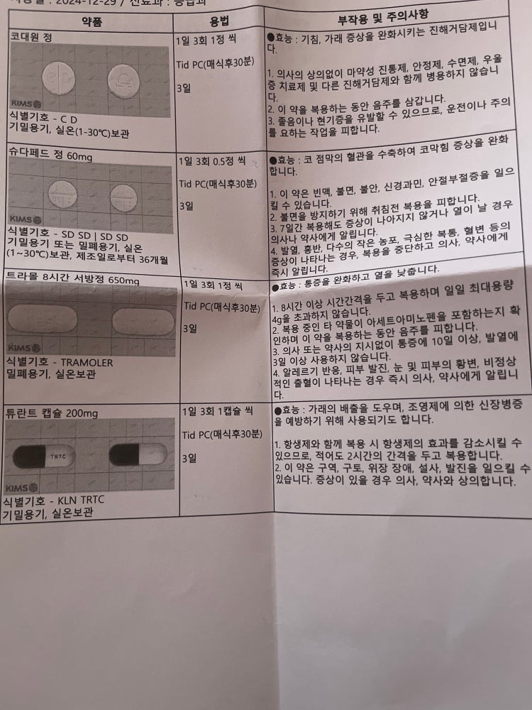 약 성분 좀 봐주세요 ㅠㅠ (간통증) : 지식iN