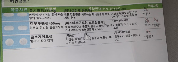 이 약 먹으니 좀 속이 안 좋은거 같아요 : 지식iN