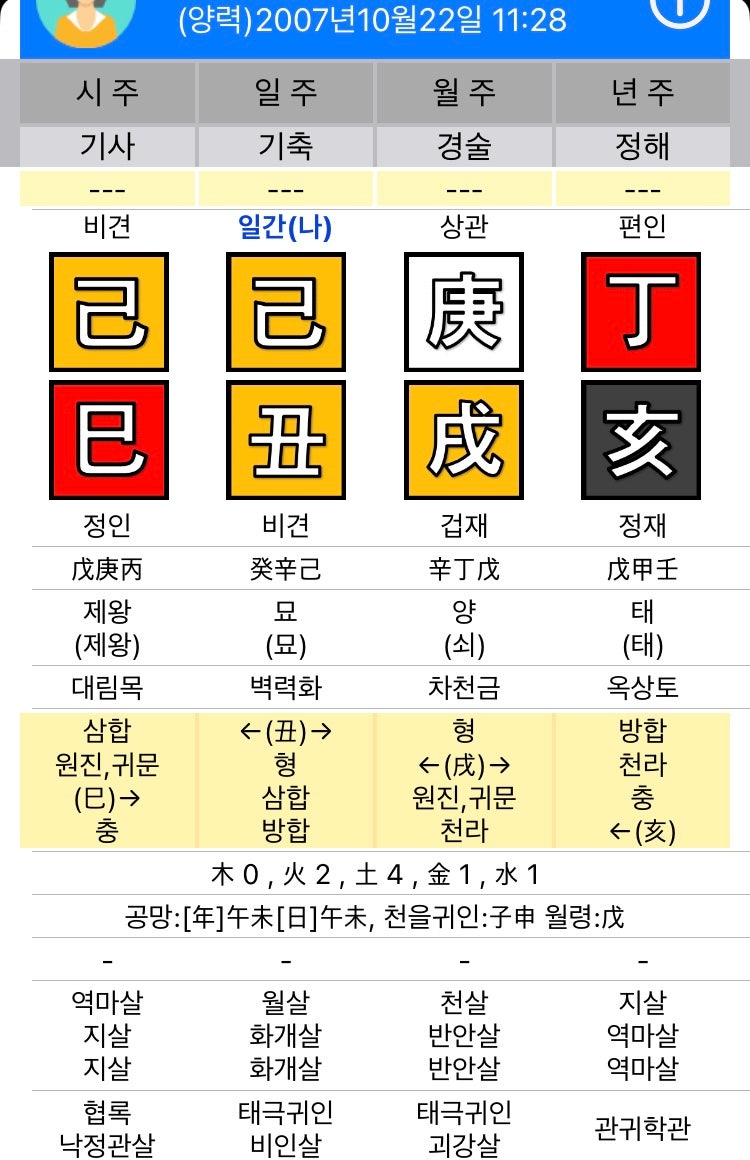 사주 해석 : 지식iN