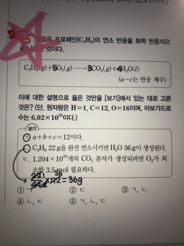 화학1 화학반응식 : 지식iN