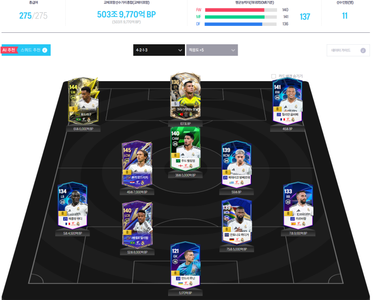 피파 레알마드리드 현역/짬뽕