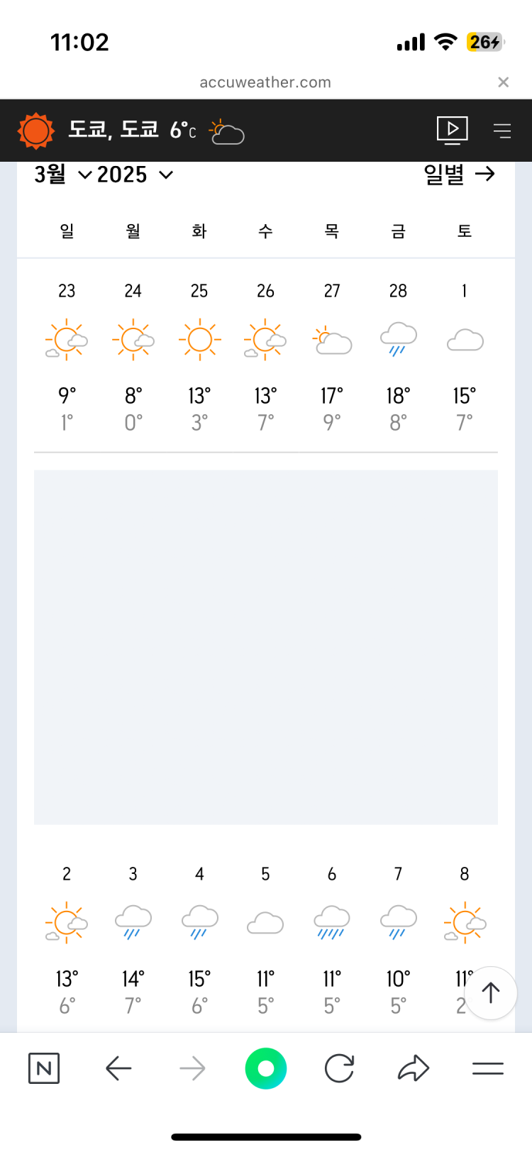 도쿄 날씨 안녕하세요 제가 도쿄여행을 가는데 3/5 ~3/9 가거든요 ㅜㅜ 3/7일에 디즈니랜드를