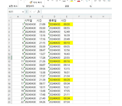 엑셀 질문드려. 자정이 지나면 날짜를 다음날짜로 변경해