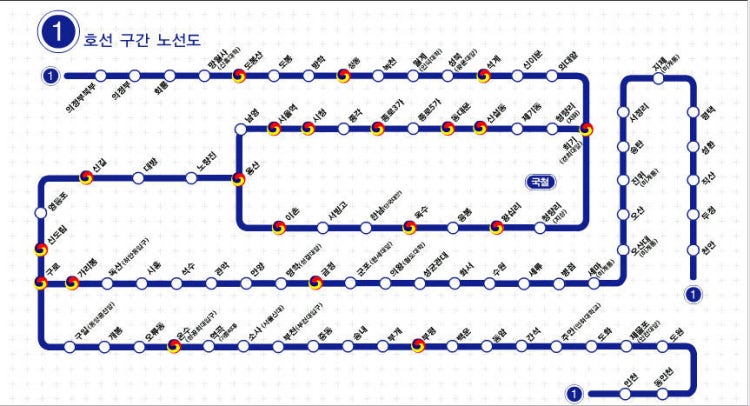 1호선 노선 : 지식iN