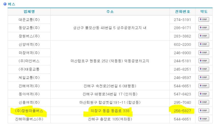 창원 마을버스 7번 분실물 센터 전화번호 알려주세요ㅠ 제가 오늘 버스에 지갑을 두고 내린 거 같은데ㅠ 엄마 [삭제됨]랑