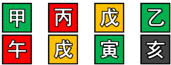 사주 봐주세요 좋은 사주일까요장단점과 무슨 특징이 있을까요95년생 여자 입니다
