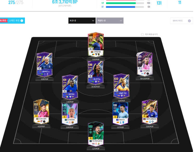 피파 3조 바르샤 스쿼드입니다 4조BP로 보완 할 점