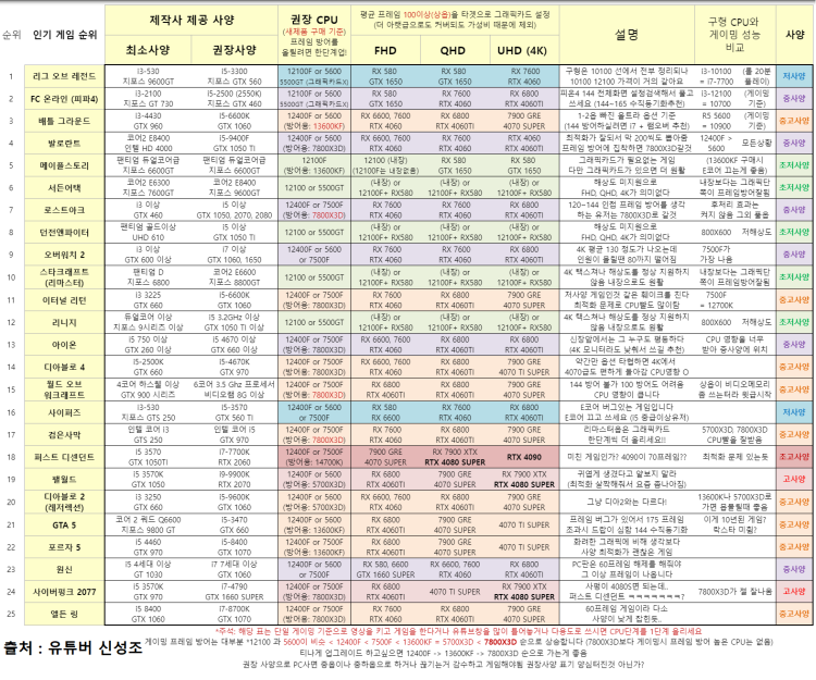 미리보기 이미지