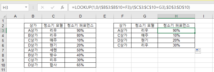 엑셀 Vlookup 그리고 IF 함수좀 도와주세요 ㅠㅠ