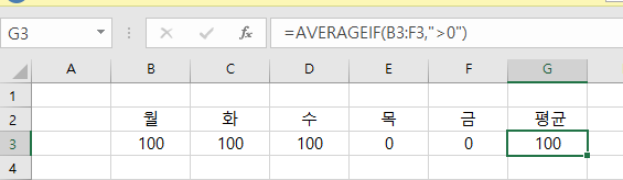 엑셀 일주일 평균값 구하는 서식 문의드립니다 월화수목금 평균값구하는데월화수는 값이 100인데 목금은 날짜가 안되어서 값이 없으니 0으로