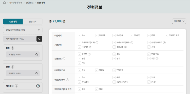 2월부터 입시미술 준비한 고 2입니다