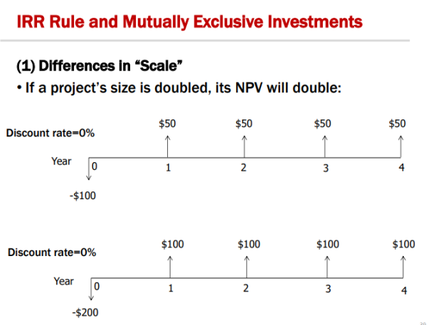 재무용 계산기.(NPV, IRR) : 지식iN