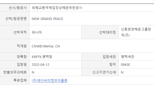 알리 택배 질문 알리에서 주뮨한 이 상품 지금 한국에 도착 한건가요?