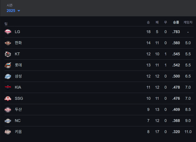 미리보기 이미지