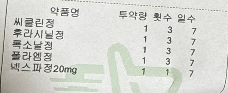 약 처방전 좀 봐주세여 ㅠㅠ : 지식iN