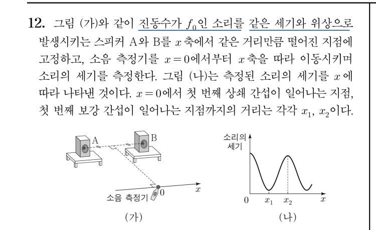 상쇄 간섭 : 지식iN