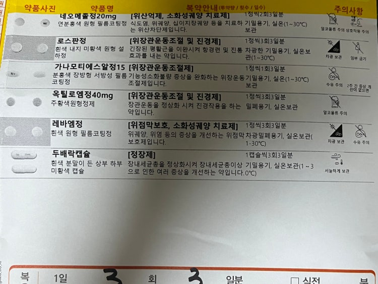위장약 약 분석 : 지식iN