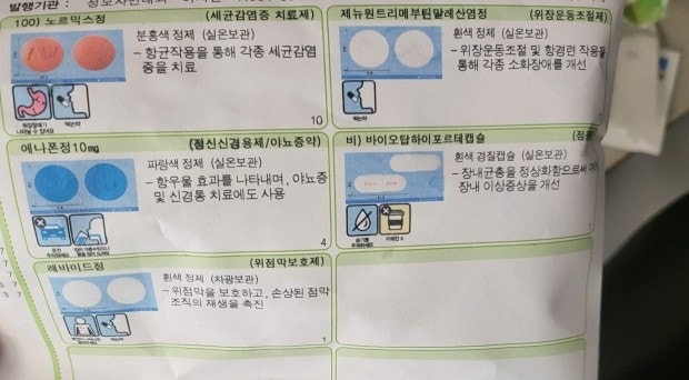 위장약 복용법 : 네이버 지식iN