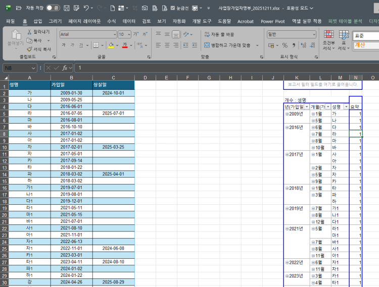 엑셀 고수님들 질문있습니다 (월별 재직자 명부)