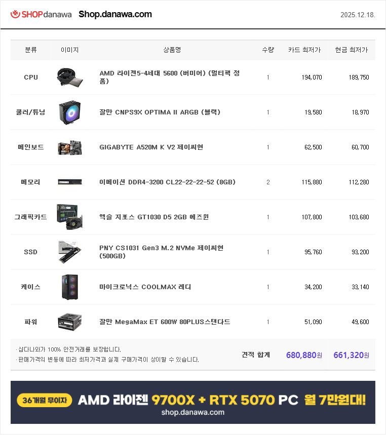 컴퓨터 견적이 적정한지 봐주시면 감사하겠습니다 ...