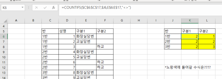 엑셀 조건 서식 질문요.....