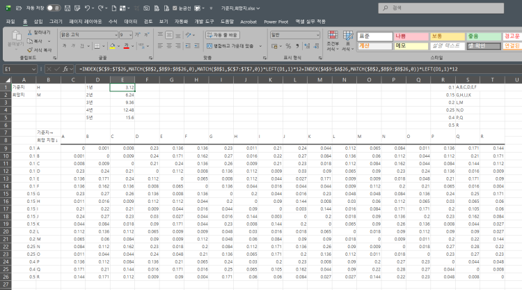 추가 질문입니다