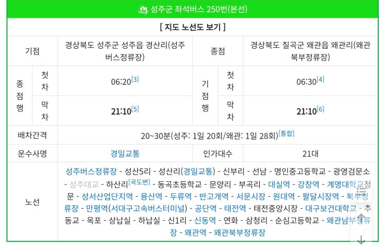 대실역에서 성주터미널에 가는 성주 250번 버스는 몇시에 막차가 출발하나요?