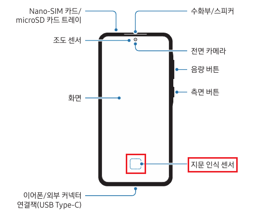 갤럭시 a36 누아트 보호필름 동그라미 보호필름을 사서 붙이는데 밑에 동그라미가 있고