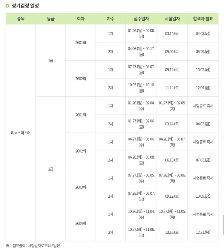 2026년 리눅스 2급 자격증 시험 일정 접수 및 시험 일자를 알려주십시오.