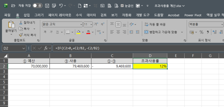 예산대비 초과사용률 엑셀 수식 문의