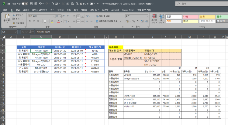 엑셀 서식 질문드립니다! 예를 들어서A셀에 고양이 일때 B셀에 털.발톱