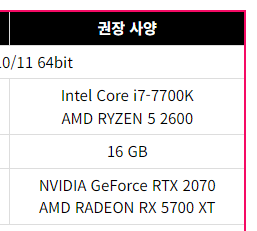 철권8 윈도우10 컴퓨터 사양