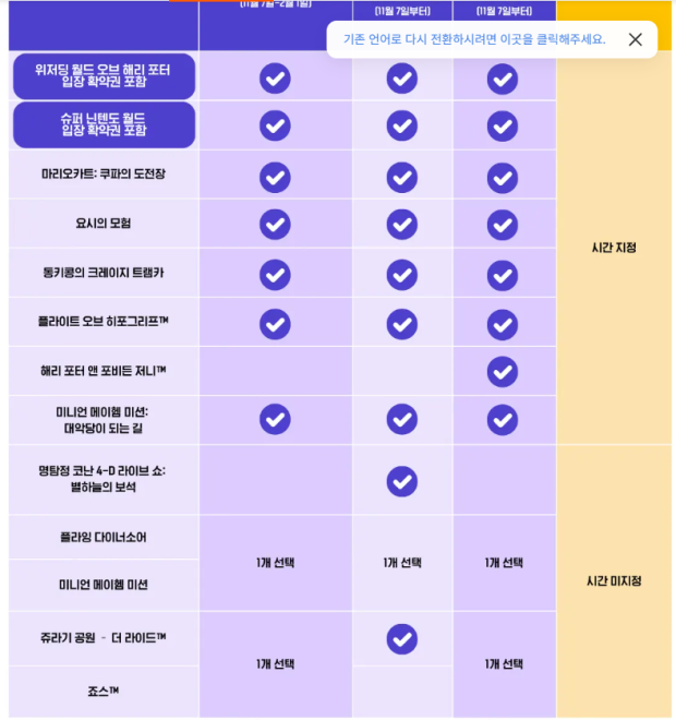 유니버셜 재팬 티켓 구매 어려워요ㅠㅠ : 지식iN