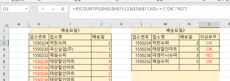 엑셀에서 배송일이 같거나 다른업소 표기하기 배송일이 같거나 다른숫자가 있으면 이상유무에