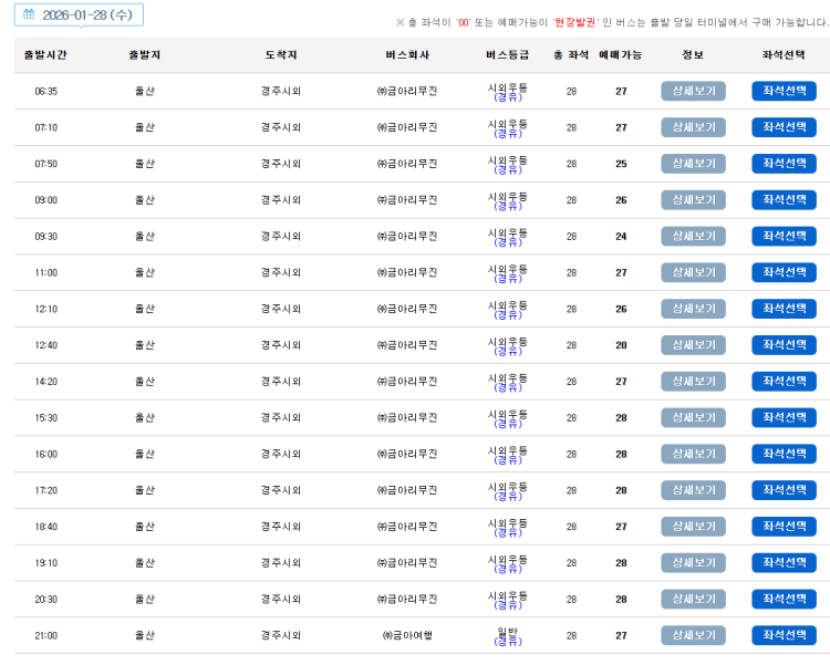울산 경주 버스 시간표 울산 경주 버스 시간표 첫차 막차 알고싶어요.