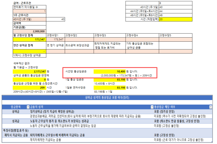 통상임금 급여계산 하는방법