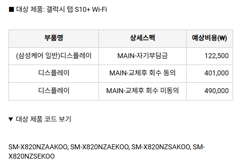 삼성패드 s10+ 액정 깨짐 어젯밤에 깨졌는데, 어제는 잉크는 안번졌었거든