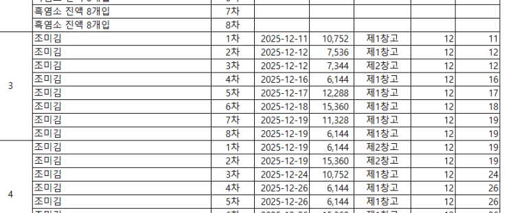 물류관리 엑셀 수식 질문드립니다.
