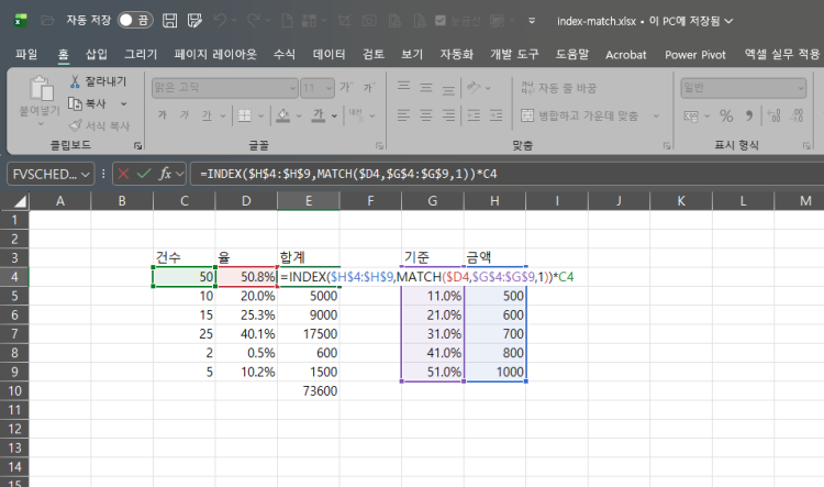 엑셀에서 구간별 차감점수를 자동 계산하고 싶습니다.