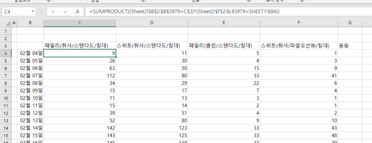 엑셀 고수님들 도와주세요
