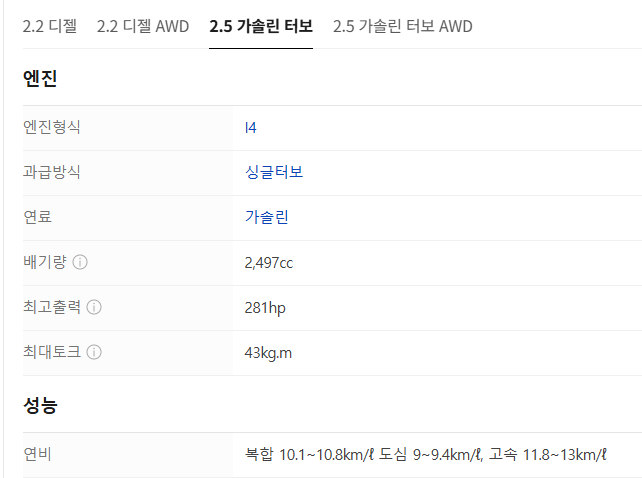 자동차에 대해 질문 쏘렌토 2.5 가솔린 터보는 왜 겨울엔 고속도