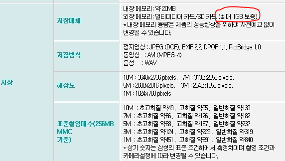 삼성 nv10 카메라