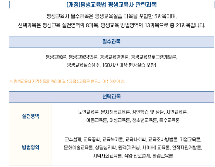 평생교육사 자격증 이수과목 유아교육론,아동교육론 같은 건가요? 평생교육사 자격증2급을 따기 위해서 들어야 하