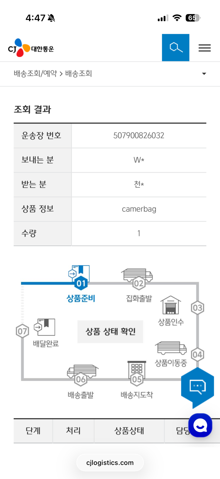 대한통운 507900826032 배송언제올까요 해외배송입니다