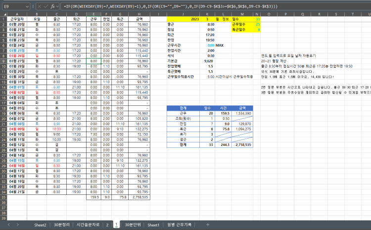 엑셀 고수님들 근무시간 계산 도와주세요 부서성명출근퇴근비고주간김철수8:0017:57주