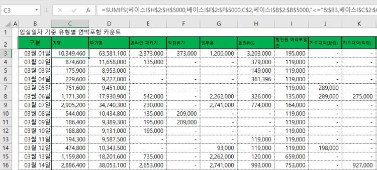엑셀 고수님들 도와주세요 안녕하세요! 엑셀 고수님!