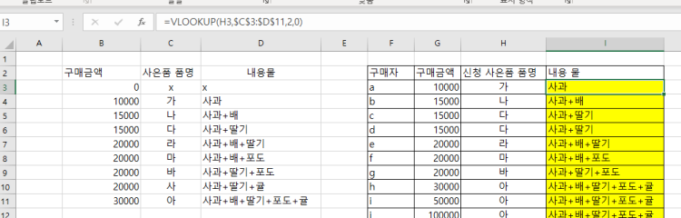 엑셀 텍스트 치환 방법? 숫자일때는 ifs로 치환했는데 텍스트는 어떤